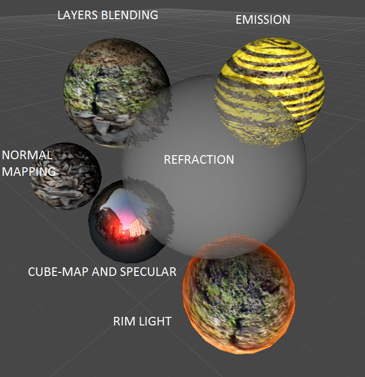 Six spheres depicting example materials.
